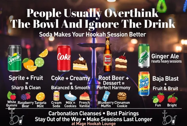 The Best Soda Pairing Might Be The Simplest One