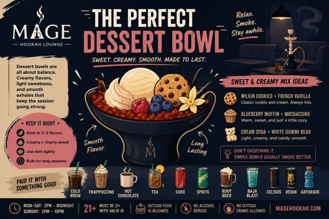 The Dessert Bowl You Actually Finish