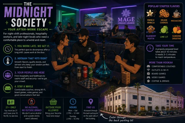 The Midnight Society